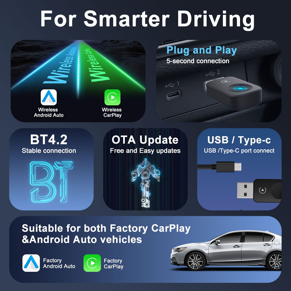 Adapter bezprzewodowy CarPlay  – Car Accessories Usa recenzja i cena