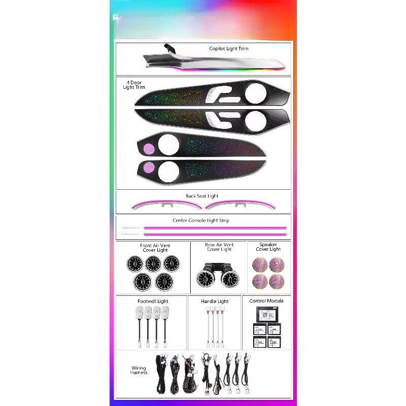 Dynamiczne panele ozdobne LED  – Car Accessories Light recenzja i cena