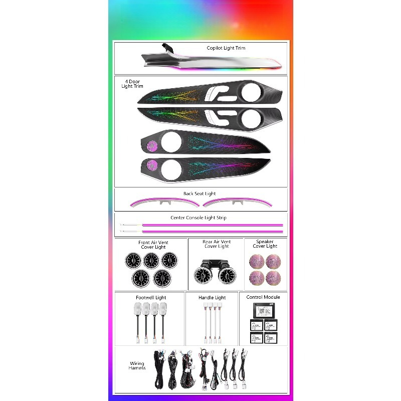 Dynamiczne panele ozdobne LED  – Car Accessories Light recenzja i cena