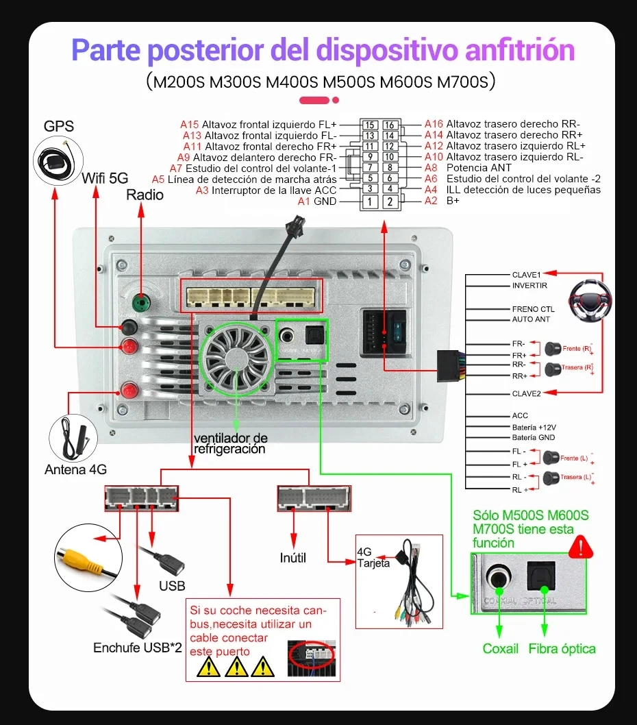 16-pinowy do ISO uniwersalny a – Car Accessories Usa recenzja i cena
