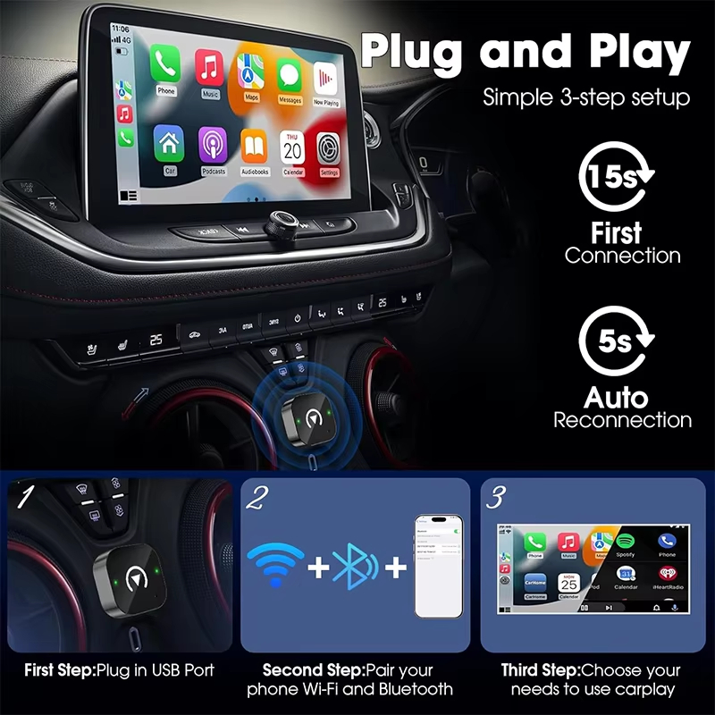 Adapter bezprzewodowy 2w1 CarP – Car Accessories Usa recenzja i cena