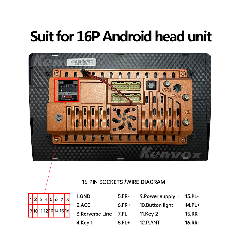 Radio samochodowe Android Canb – Car Accessories Usa recenzja i cena